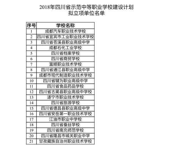 贵州省分类招生条件(2022年贵州分类招生考试信息)  第1张